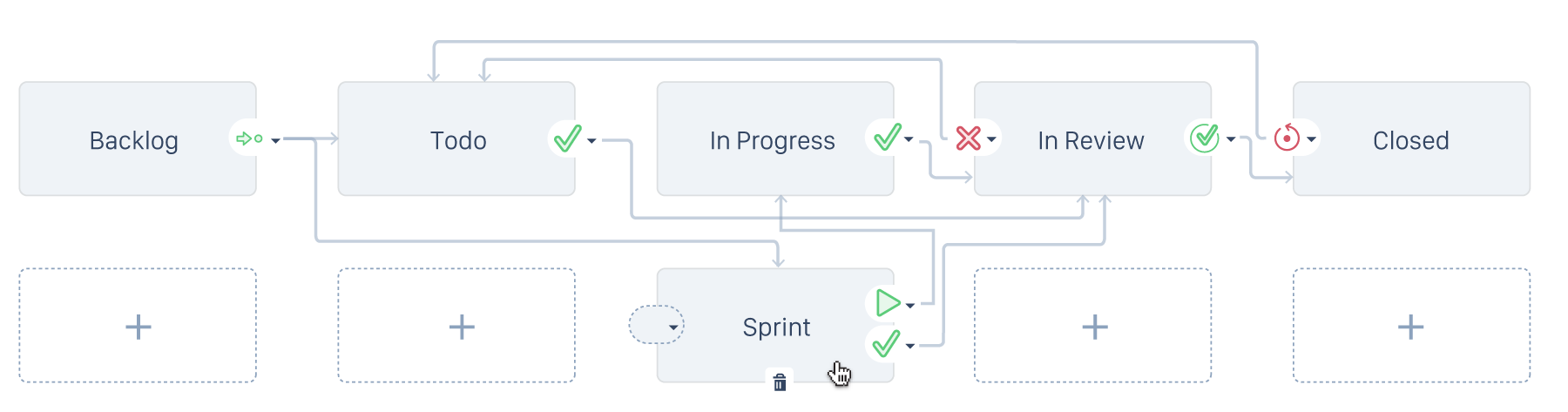 ora-scruman-project-management