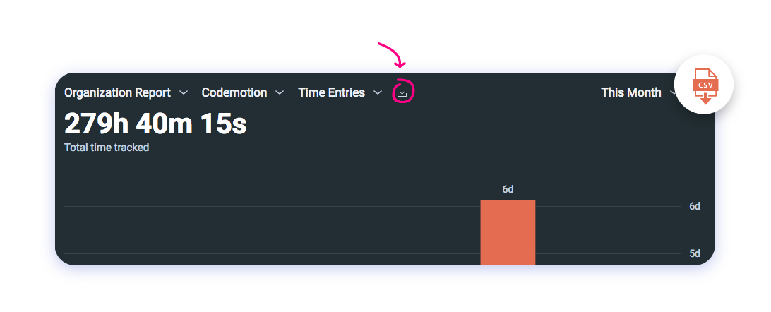 Milestone release notes