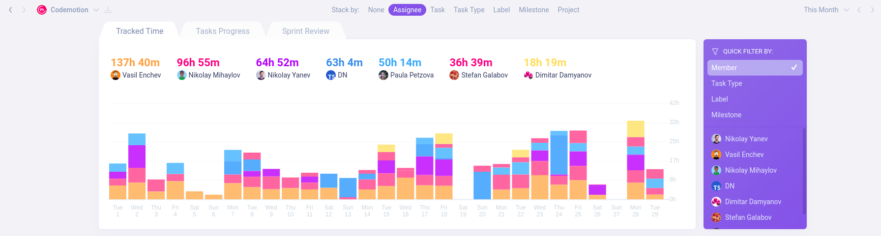 project-management-time-tracking