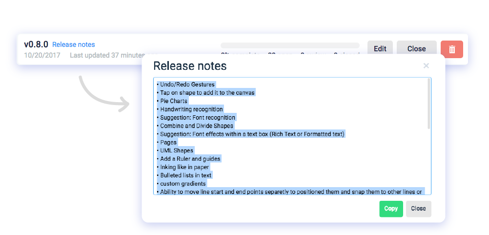 Milestone release notes